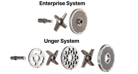 Що таке системи різання Enterprise та Unger
