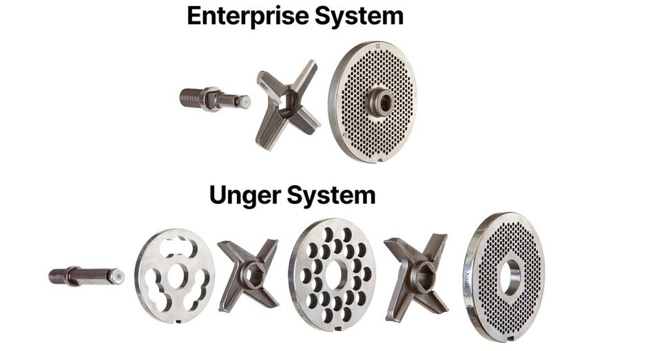 Що таке системи різання Enterprise та Unger