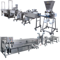 Виробництво котлет в асортименті замовити на нашому сайті FTE Food Tech Ehgeneering Виробництво котлет в асортименті замовити на нашому сайті FTE Food Tech Ehgeneering