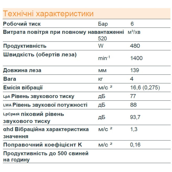 Купити Різак ректальний пневматичний EFA 202 від відомого виробника EFA