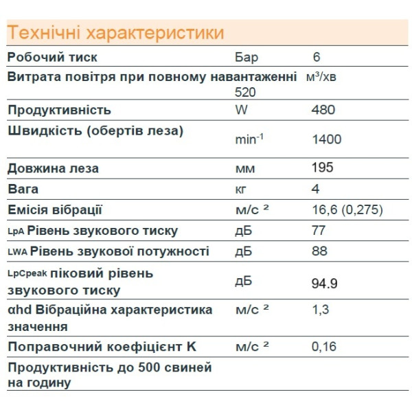 Купити Різак ректальний з довгим лезом EFA 203 від відомого виробника EFA