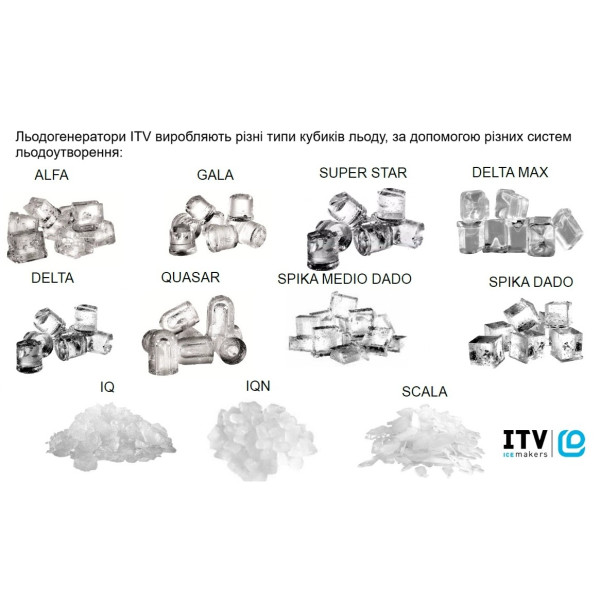Купити Льодогенератор кускового льоду ITV NG 2CUBE від відомого виробника ITV