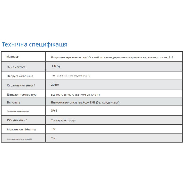 Купити Металодетектор фармацевтичний вертикального падіння Loma IQ4 LOCK-PH VF від відомого виробника LOMA