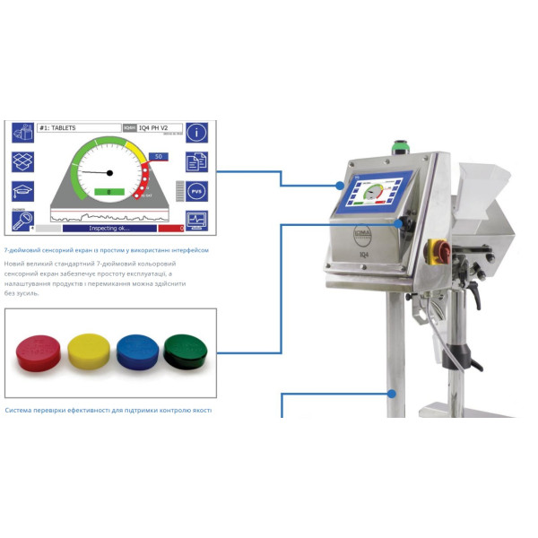 Купити Металодетектор фармацевтичний Loma IQ4 LOCK-PH від відомого виробника LOMA