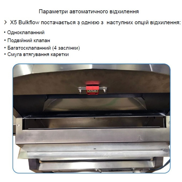 Купити Рентгенівська інспекційна система для сипучих продуктів LOMA X5 Bulk Flow від відомого виробника LOMA