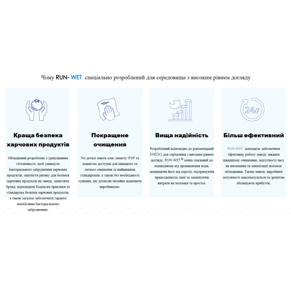 Купити Металошукач LOMA IQ4 з конвеєром RUN-WET від відомого виробника LOMA