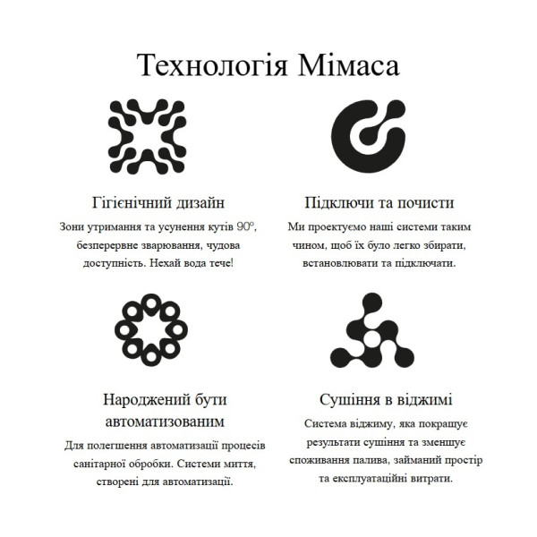 Купити Машина для сушки ящиків відцентрова обертова MIMASA Spin Compact 1 від відомого виробника MIMASA