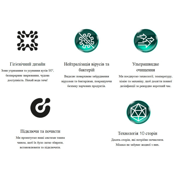Купити Машина для миття коптильних рам MIMASA RE-2500-R від відомого виробника MIMASA