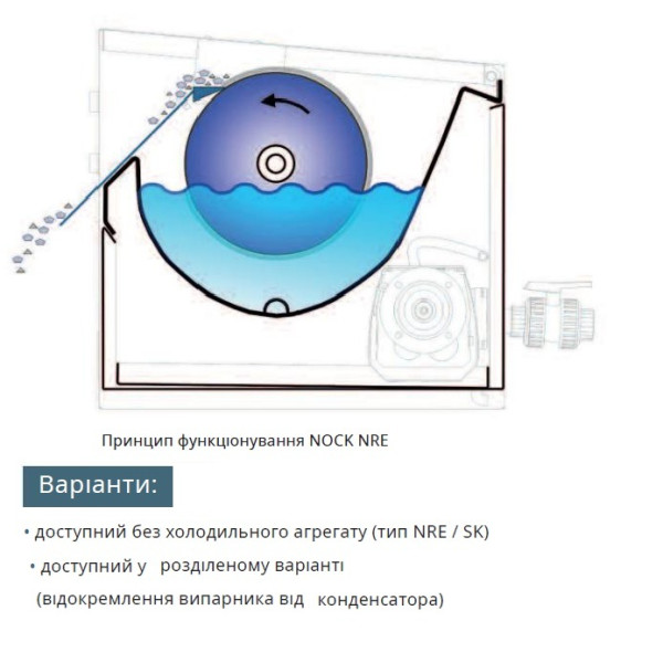 Купити Льодогенератор лускатого льоду NOCK NRE 1500 від відомого виробника NOCK