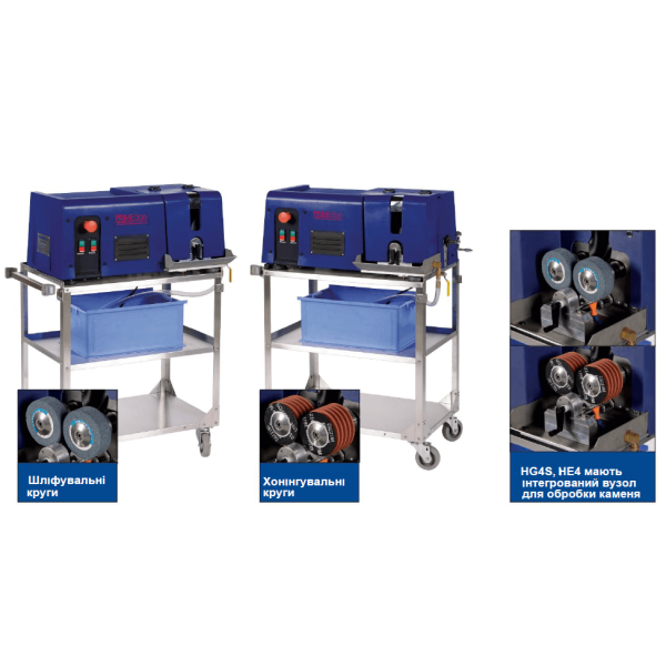 Купити Комплект з 2 верстатів для заточування ручних PRIMEDGE TWINS від відомого виробника PRIMEDGE