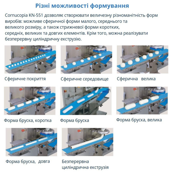 Купити Машина для формування виробів з начинкою Rheon Cornucopia KN551 від відомого виробника RHEON