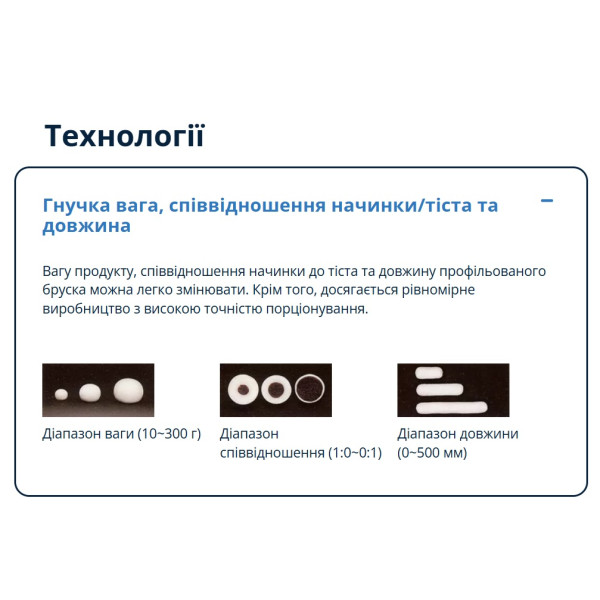 Купити Машина для формування виробів з начинкою Rheon Cornucopia KN551 від відомого виробника RHEON