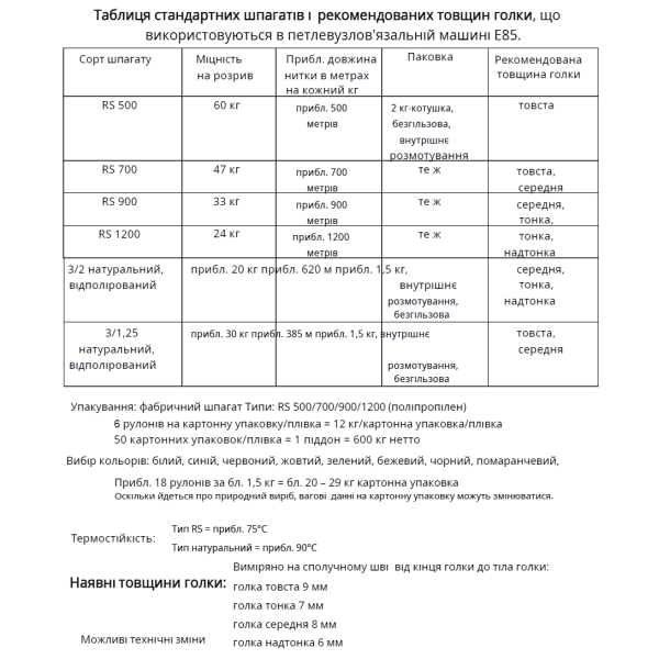 Купити Машина для виготовлення підвісних петель SCHAD E85 б/в від відомого виробника SCHAD