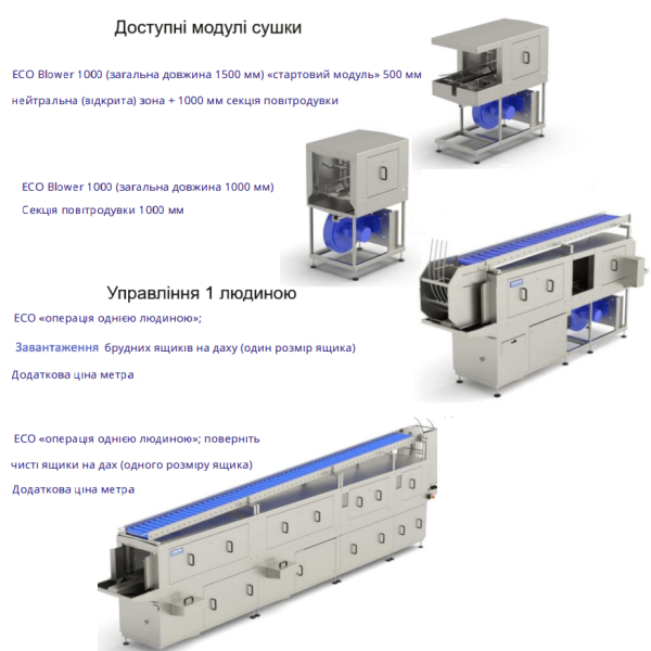 Купити Машина для миття тари комбінована ECO-Modular від відомого виробника UNIKON