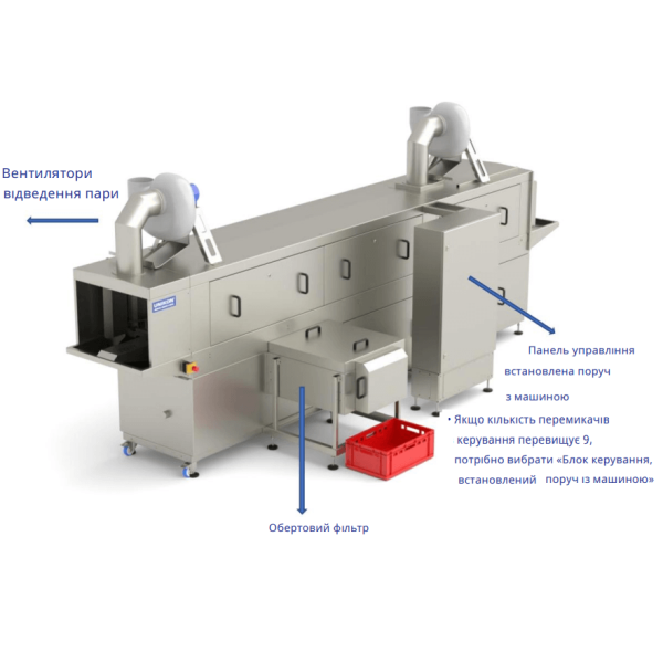 Купити Машина для миття тари комбінована ECO-Modular від відомого виробника UNIKON