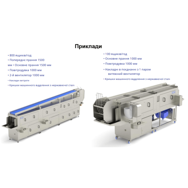 Купити Машина для миття тари комбінована ECO-Modular від відомого виробника UNIKON